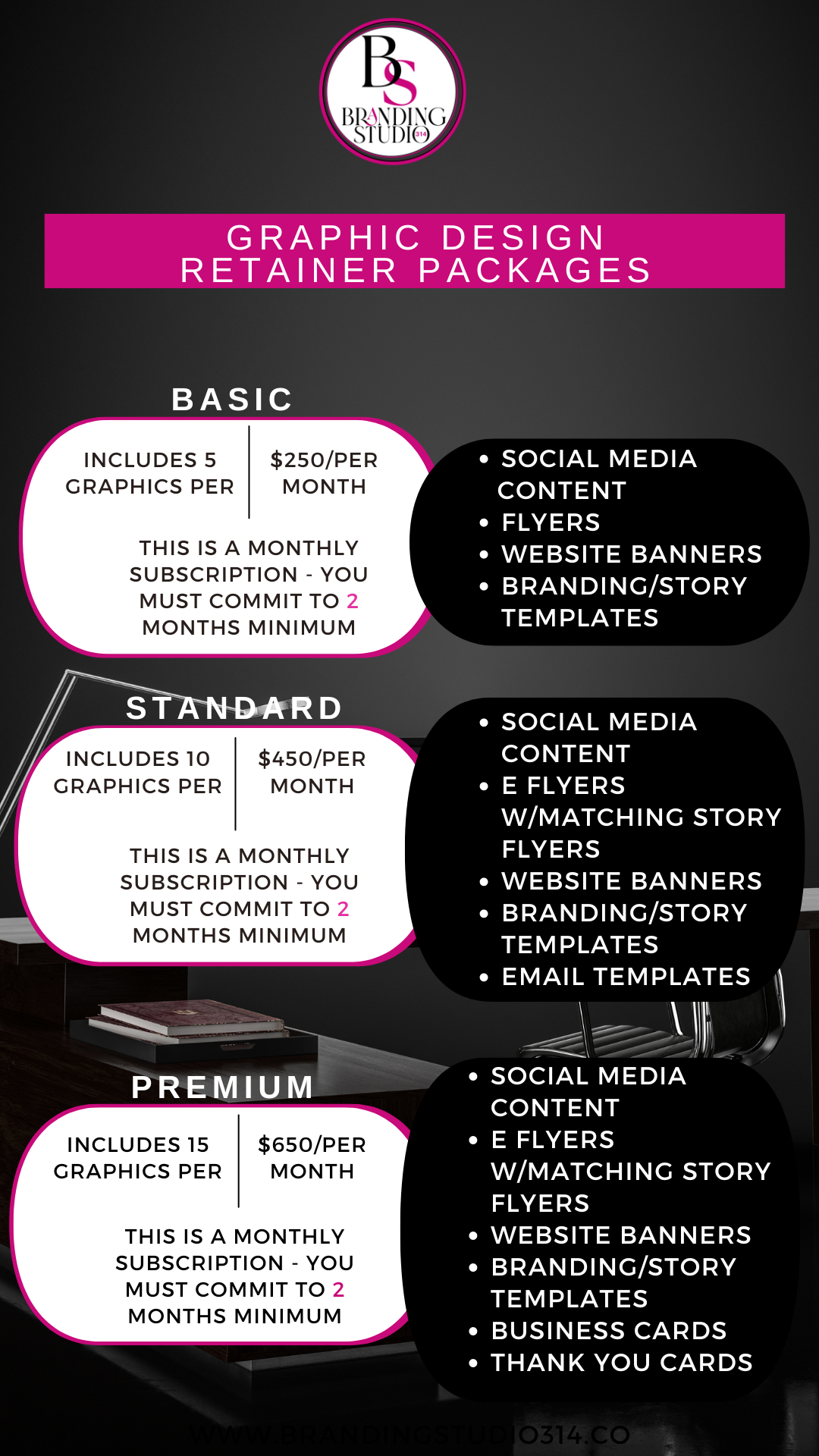 GRAPHIC DESIGN RETAIN-HER - BrandingStudio314